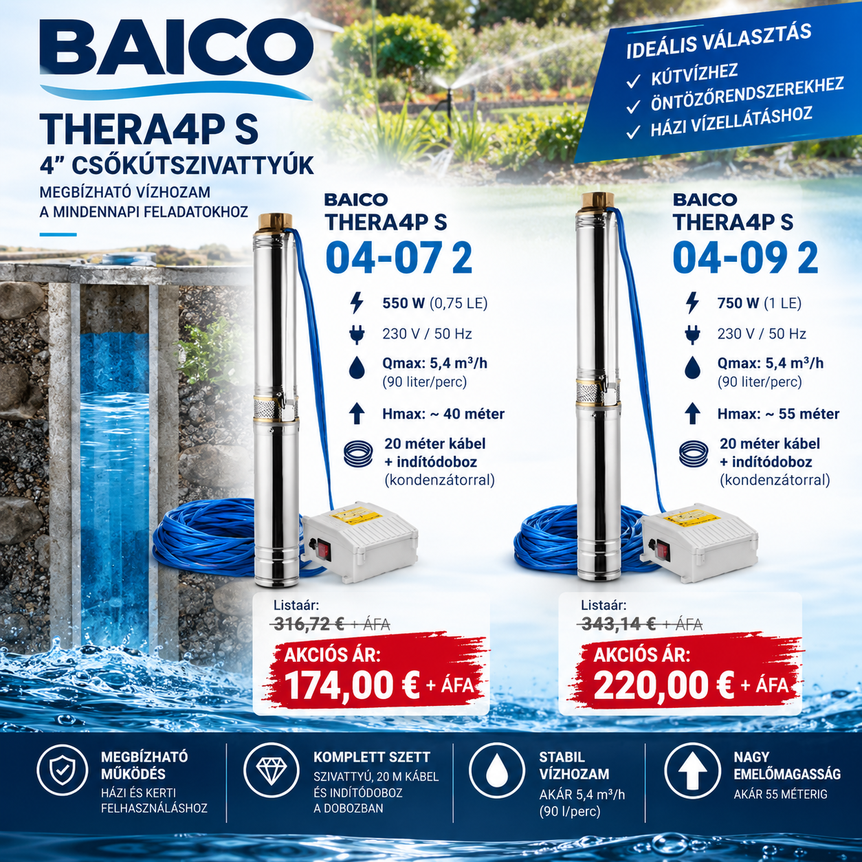 BAICO THERA4P S csőkútszivattyúk akció