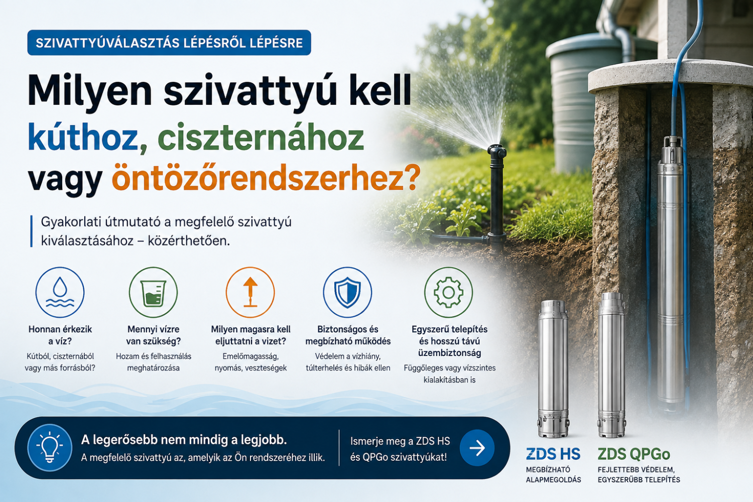 Milyen szivattyú kell kúthoz és öntözéshez? | Útmutató