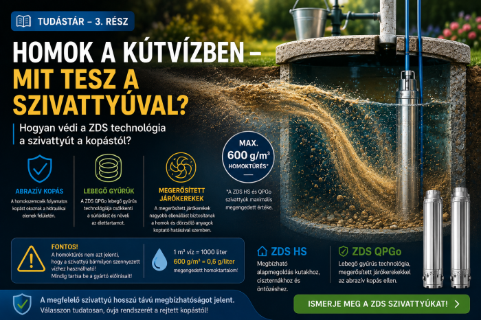 Fluidra KEREX - Homok a kútvízben – Milyen szivattyút válasszunk?