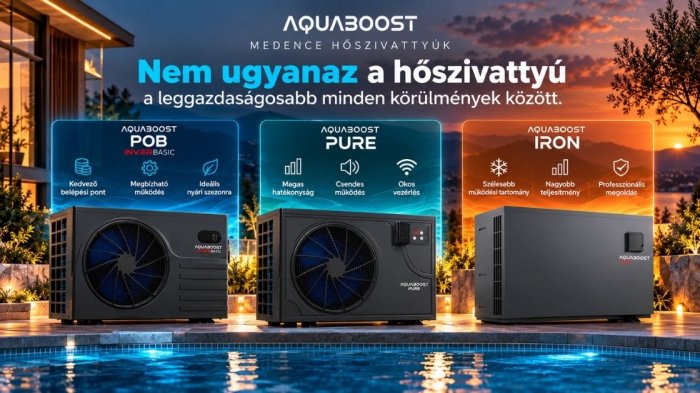 Fluidra KEREX - Mennyit fogyaszt egy medence-hőszivattyú? COP és megtérülés | Fluidra Kerex