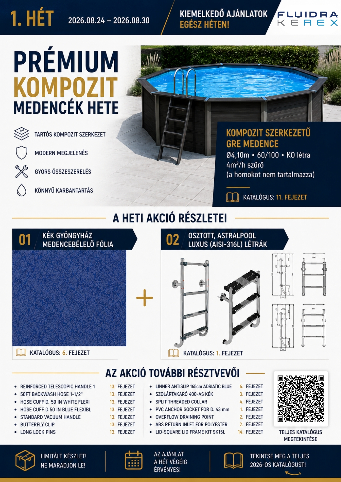 Fluidra Kerex aktuális heti kiemelkedő ajánlatok