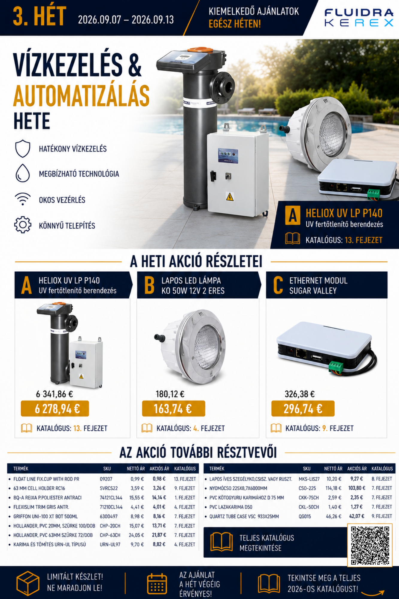 Fluidra Kerex – Heti kiemelkedő ajánlatok 3. hét – Vízkezelés és automatizálás