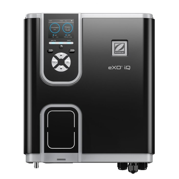 ZODIAC eXO iQ & eXO iQ LS sóbontó